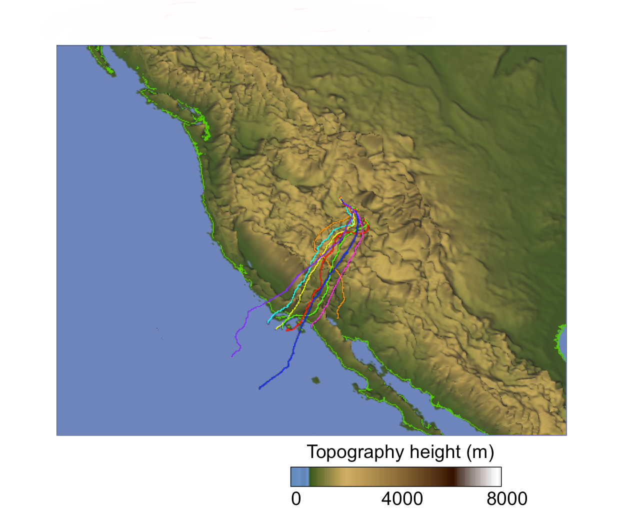 Trajectory graphic